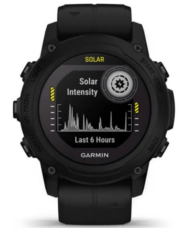 GRM Watch Descent G1 Solar Black